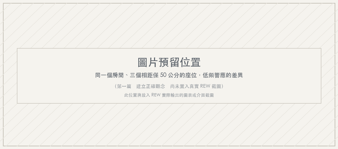 （圖片預留位置）同一個房間、三個相距僅 50 公分的座位，低頻響應的差異