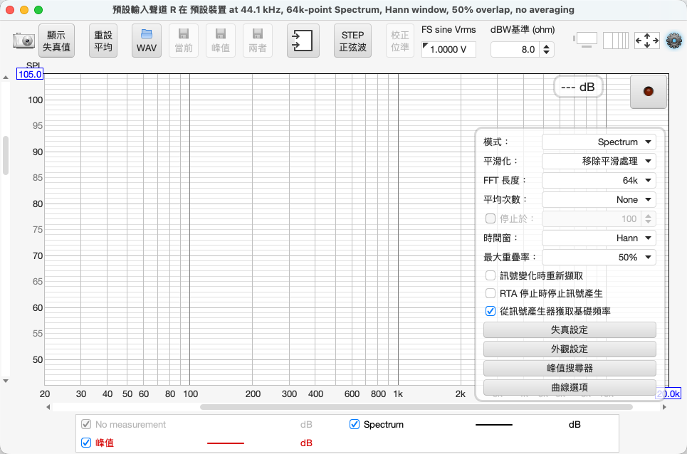 RTA 設定面板（右上齒輪）。模式、平滑化、FFT 長度、平均次數、時間窗、重疊率都在這裡。